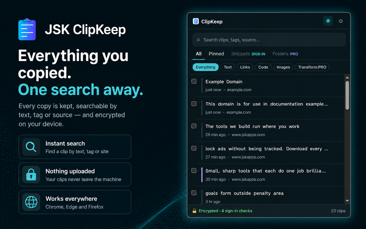 ClipKeep's side panel listing six recent clipboard items, each with a timestamp and source site, above a footer reading "Encrypted".