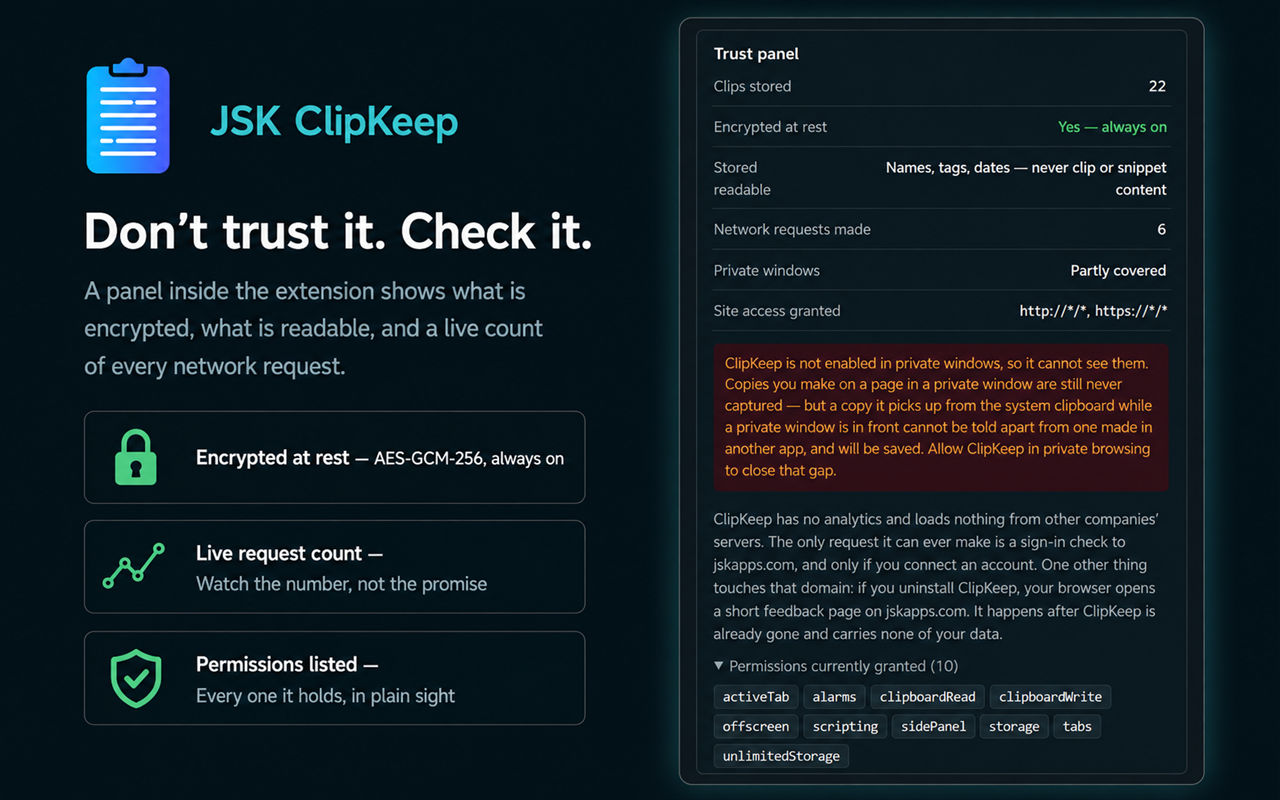ClipKeep's Trust panel showing "Encrypted at rest: Yes — always on", what is readable, a count of network requests made, and the ten permissions currently granted.